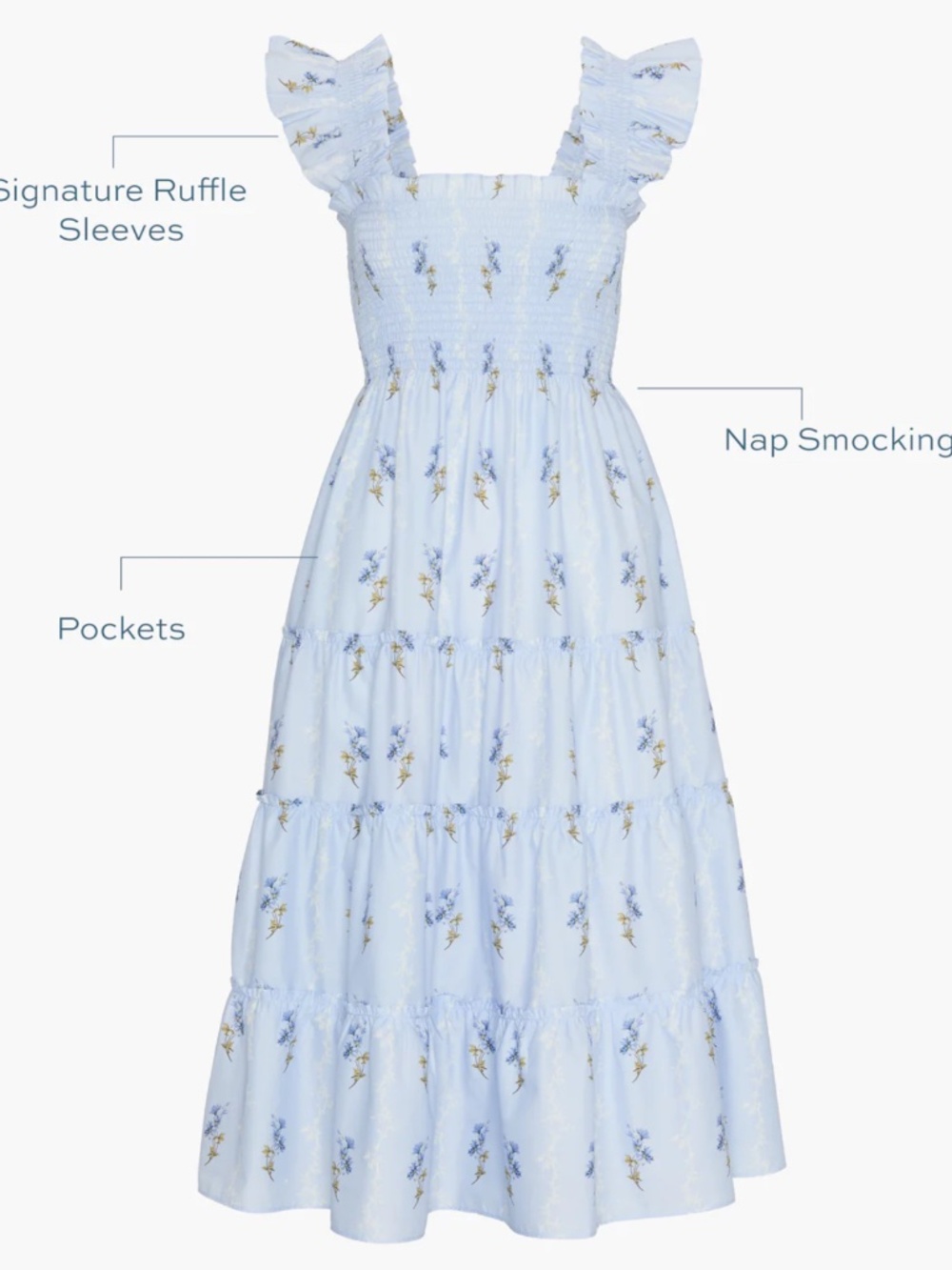 Hill House The Ellie Nap Dress Bluebell Waltz - Picture 3 of 3